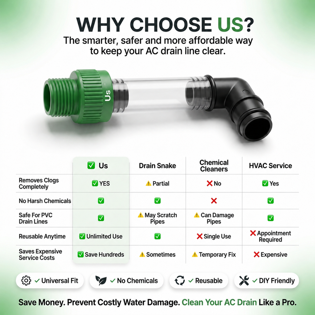 ✨AC Drain Line Cleaner Tool -⚡Clears stubborn AC drain clogs in minutes(🔥Fit for most residential HVAC drain lines)