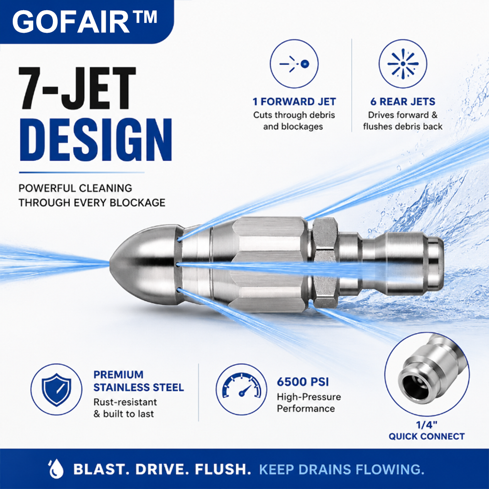 6500 PSI Stainless Steel Sewer Jetter Nozzle – 1/4" Quick Connect Drain Cleaning Attachment for Pressure Washers