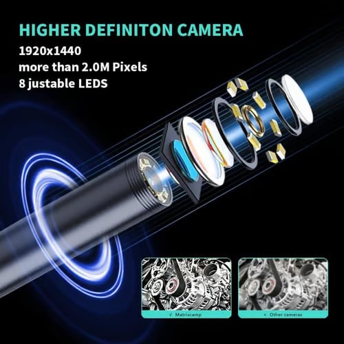 16.4FT HD Endoscope Camera – Find Hidden Problems in Pipes, Cars & Tight Spaces