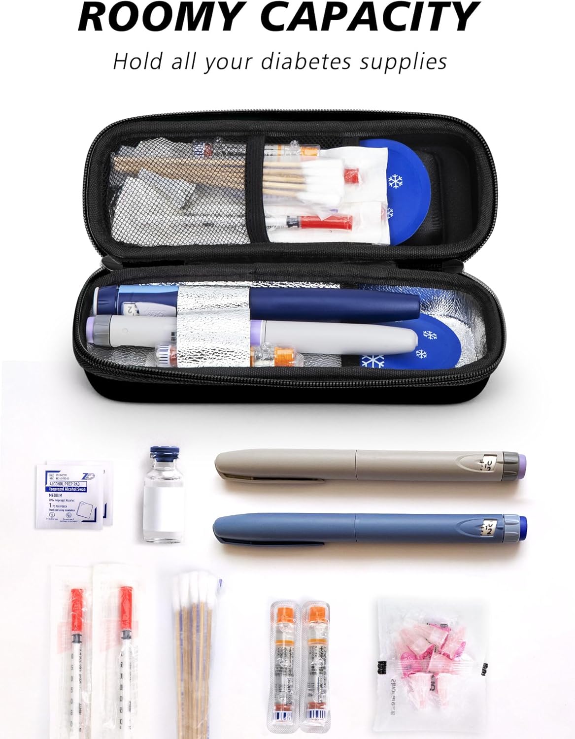 Insulin Cooler Travel Case with Temperature Display
