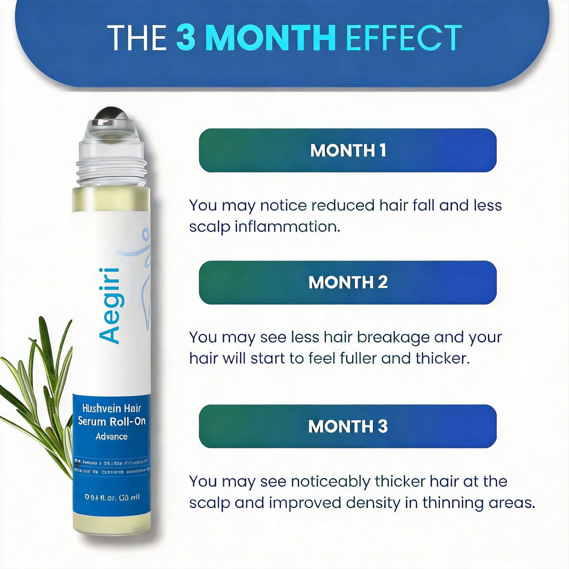 Aegiri Hair Growth Rollon Serum