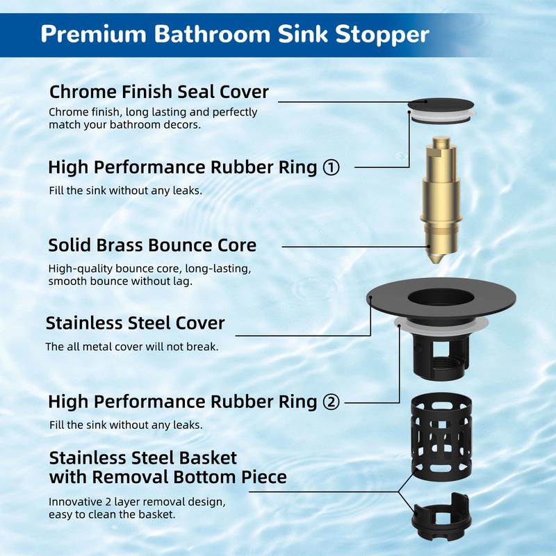 Upgraded 3-in-1 Bathroom Sink Drain Strainer Bathroom Accessories Set