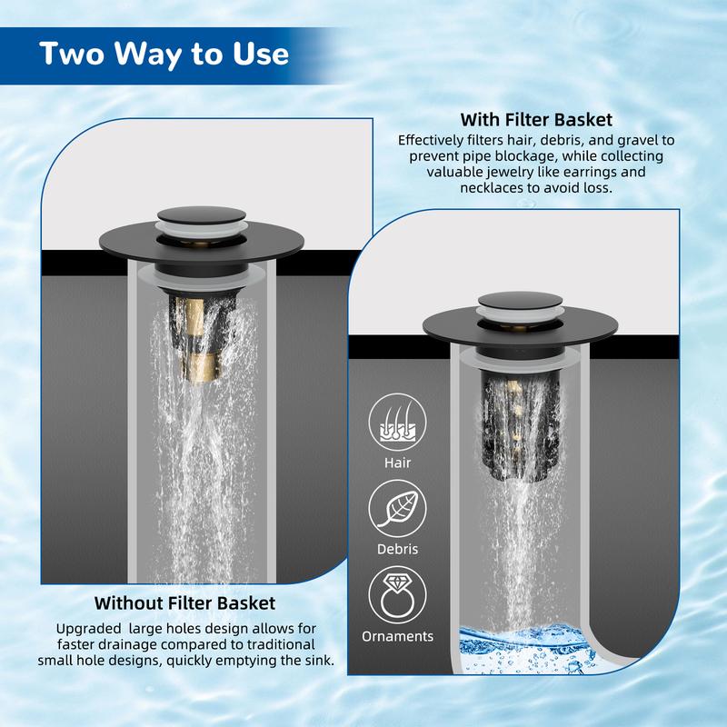 Upgraded 3-in-1 Bathroom Sink Drain Strainer Bathroom Accessories Set